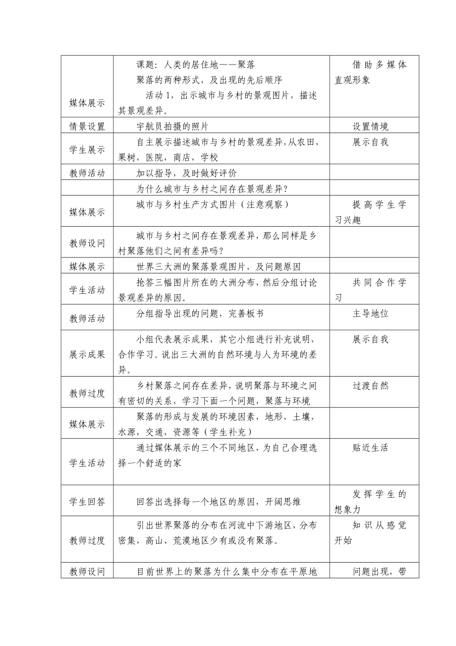 新课标人教版初中地理七级上第四章第三节《人类的居住地—聚落》教学实录.doc_第2页