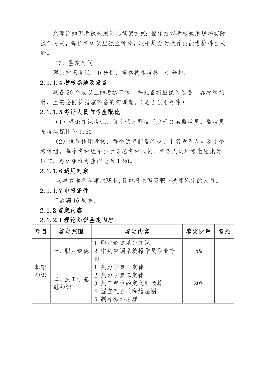 深圳职业技能鉴定中央空调系统操作员考核大纲.doc_第2页