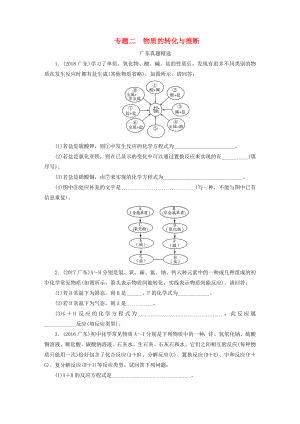 广东省2019版中考化学总复习第2部分专题2物质的转化与推断优化训练.docx