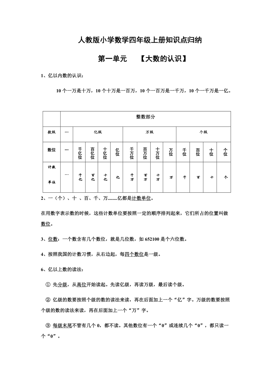 最新人教版小学四年级数学上册知识点归纳.docx_第1页