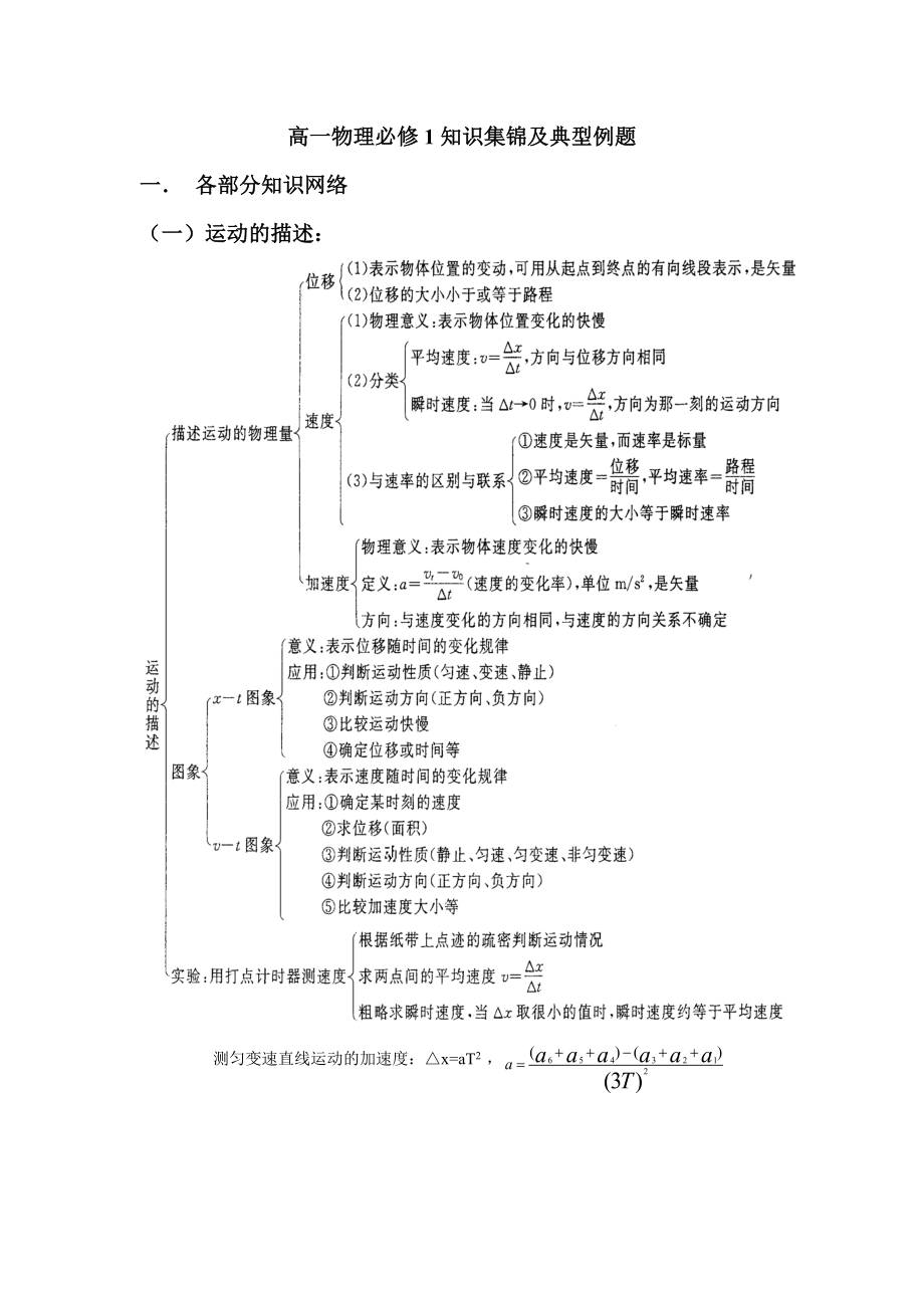 高一物理复习(必修1知识集锦及典型例题与分析).doc_第1页