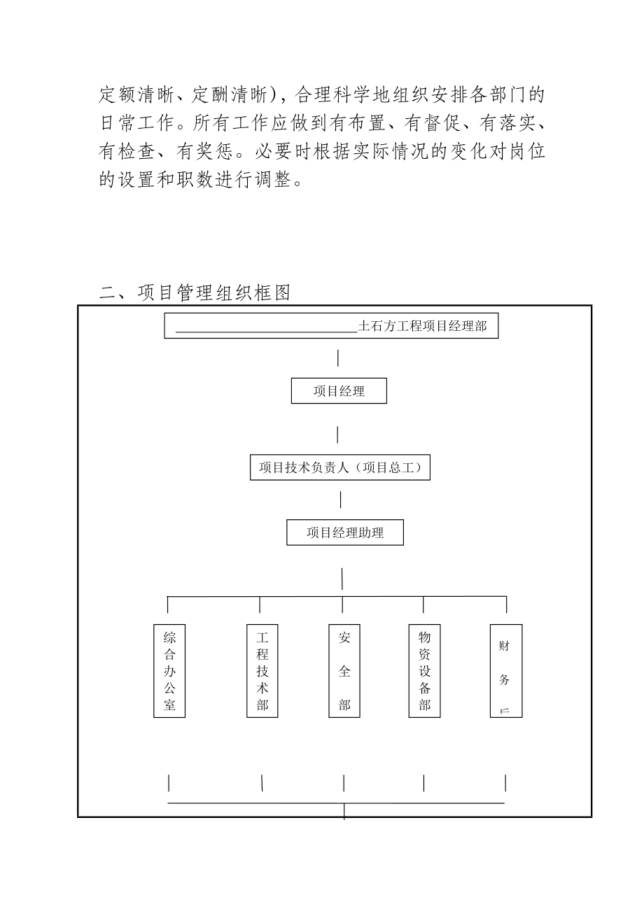 土石方工程施工项目部机构设置岗位职责与管理制度.doc_第2页