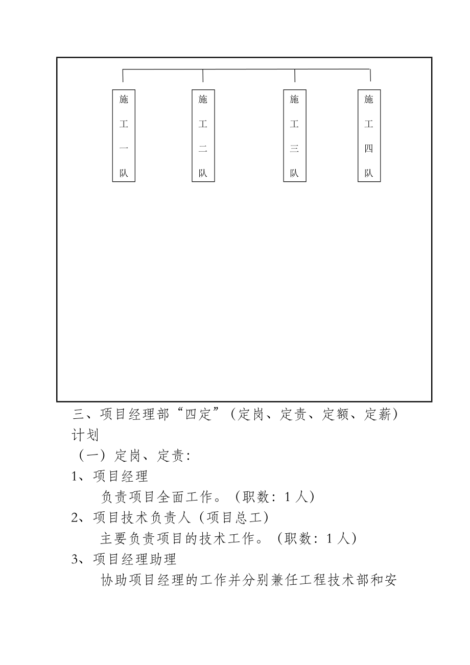 土石方工程施工项目部机构设置岗位职责与管理制度.doc_第3页