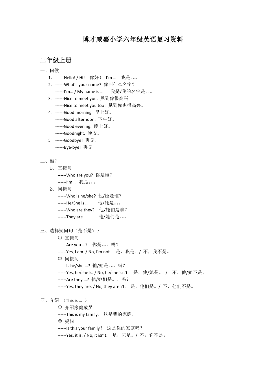 湘少版小学英语毕业总复习知识点汇总.docx_第1页