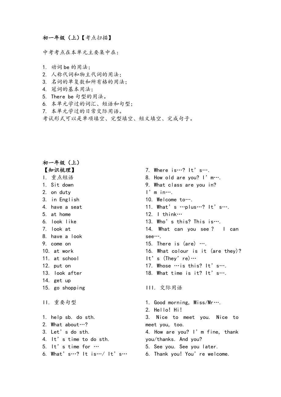 史上最全的中考英语必考知识点总结.doc_第2页