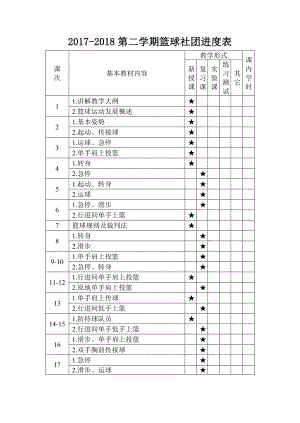 篮球社团教案上.doc