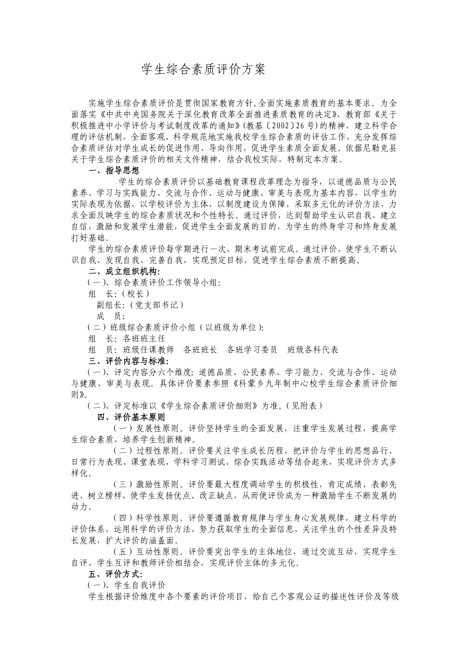 学生综合素质评价方案(新).doc_第1页