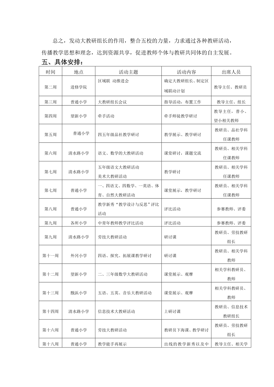 联片教研活动计划、总结、活动报道.doc_第3页