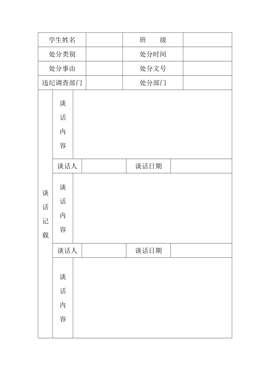 定版违纪学生思想跟踪教育考察表.doc_第3页