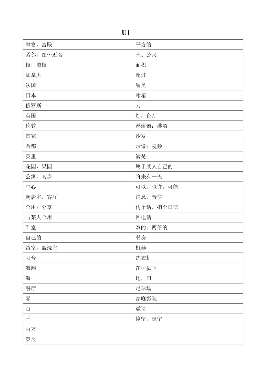 牛津初中英语译林版7B全册单词默写表精编版.doc_第1页