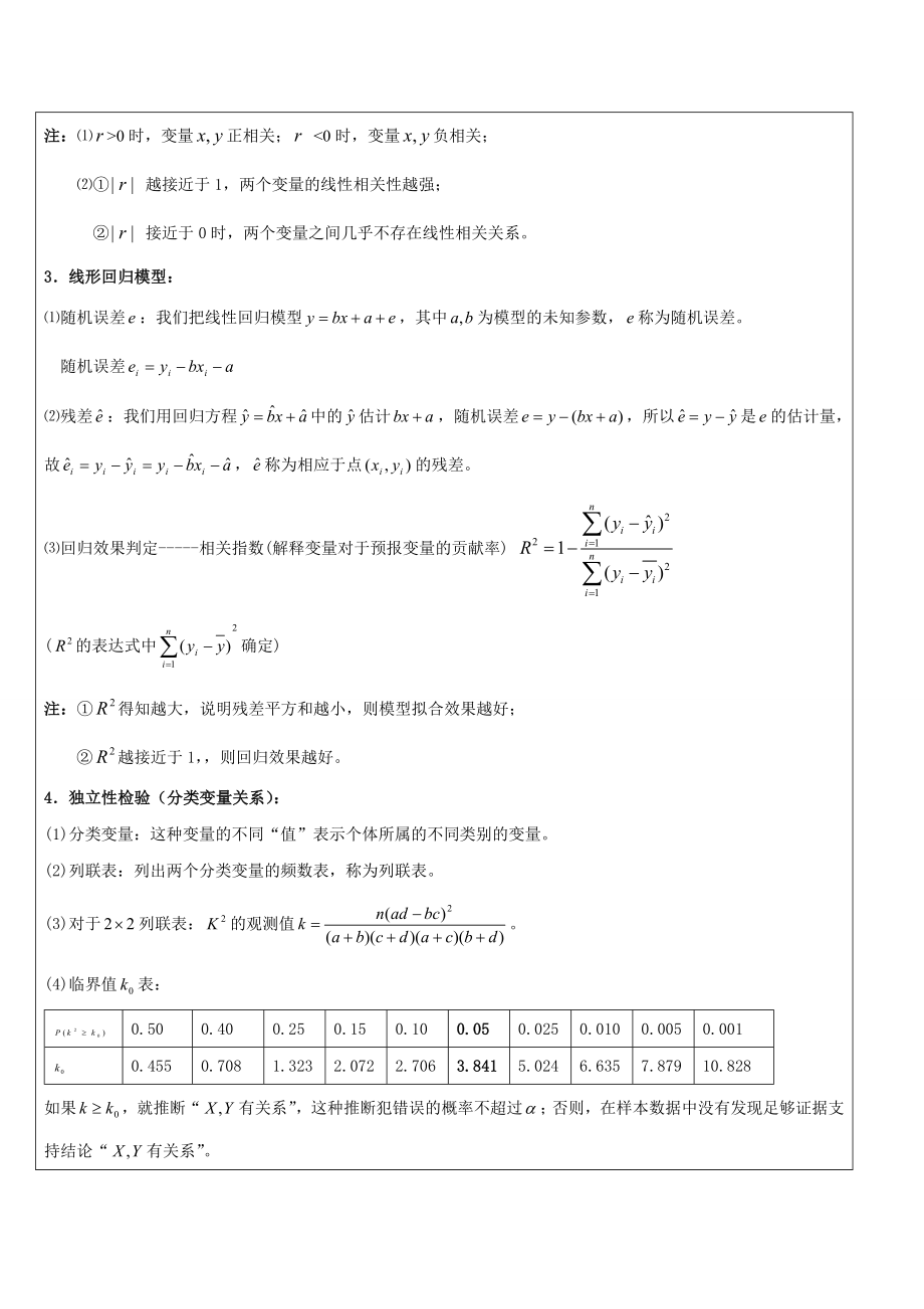 线性回归方程分析.doc_第2页