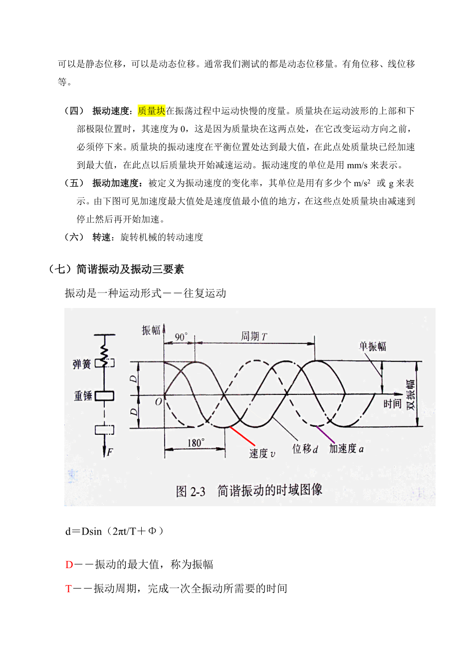 振动基础知识分析.doc_第2页