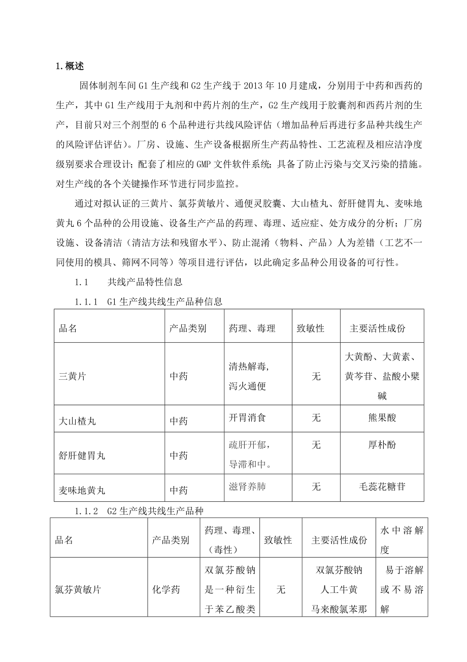 固体制剂车间多品种共线风险评估报告才剖析.doc_第2页