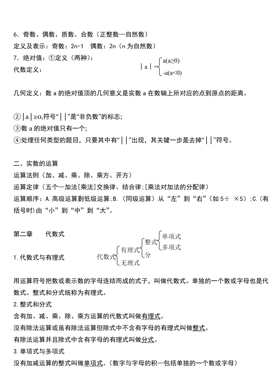 精品]苏教版初中数学常识点总结(适合打印).doc_第2页