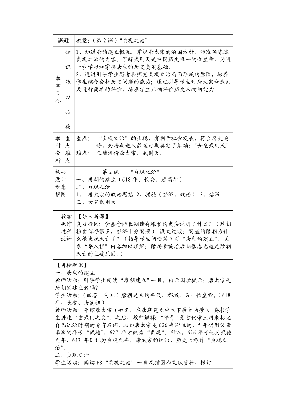 【初一政史地】七级历史下册第二课教案ppt模版课件.doc_第1页