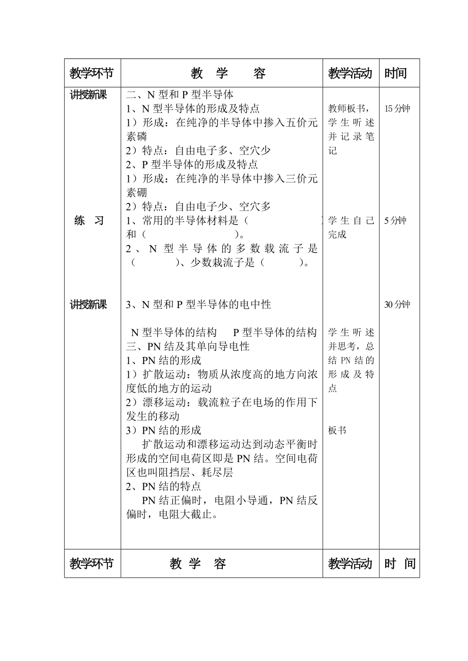 电子技术教案设计完整版.doc_第2页