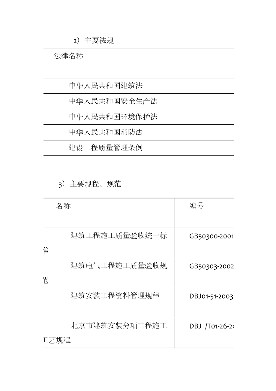 地下车库消防电气工程施工方案.doc_第2页