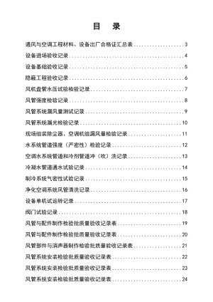 空调系统检测验收报告材料.doc