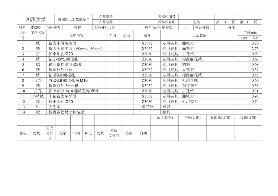 机械加工工艺过程卡与工序卡.doc_第1页