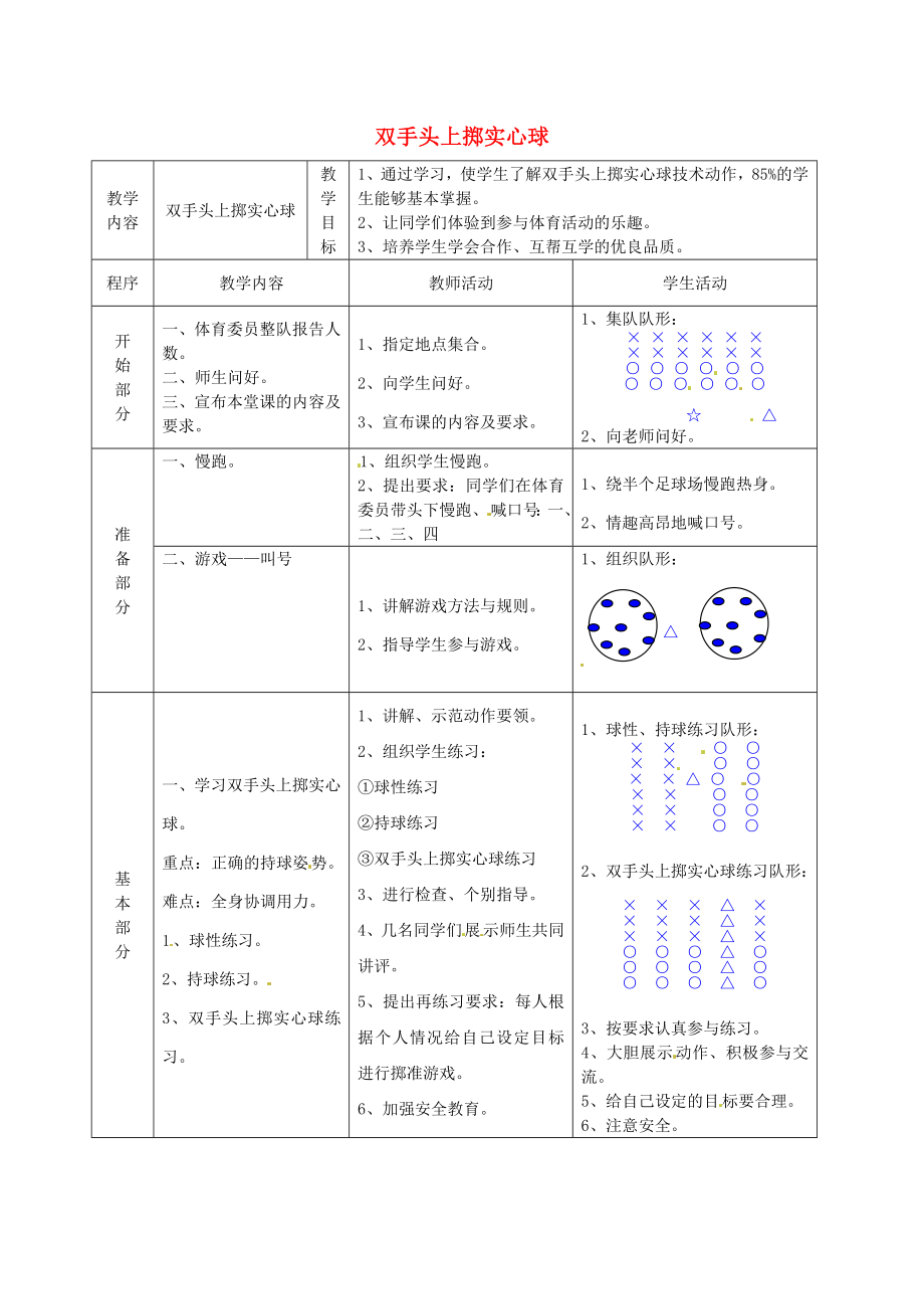 初中体育《双手头上掷实心球》教案.doc_第1页