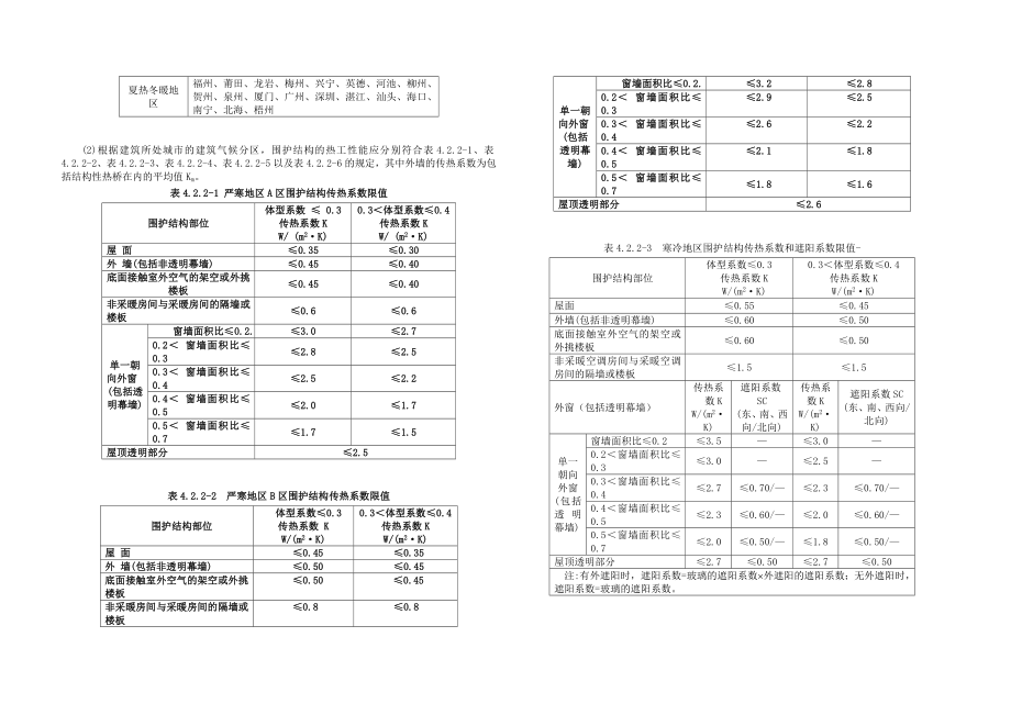 幕墙热工计算书.doc_第2页