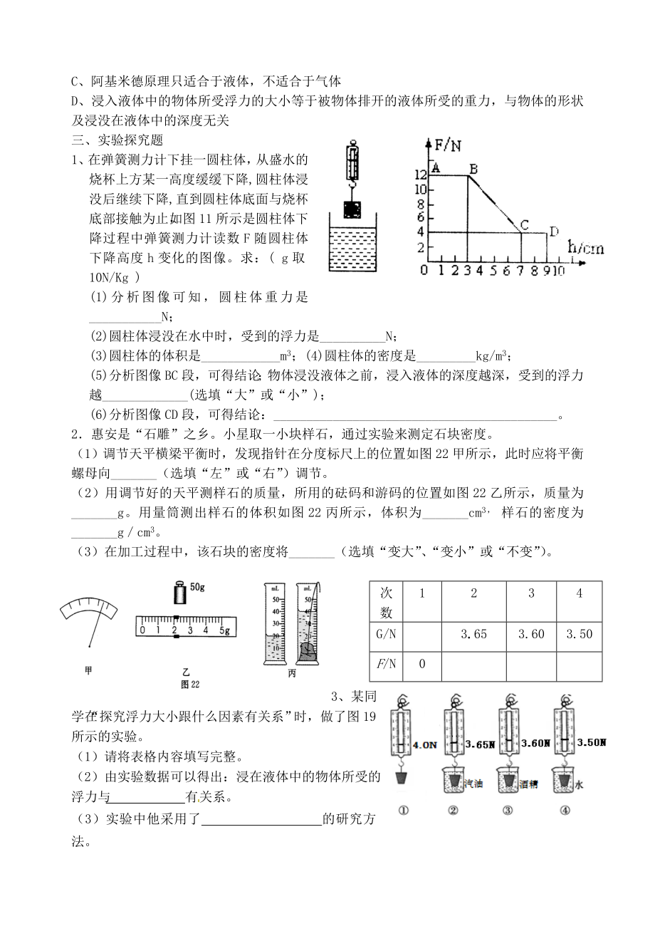 浮力与密度(经典考试习题).doc_第3页