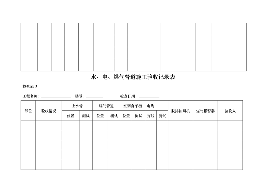 某地产全装修检查验收表格汇总.doc_第3页