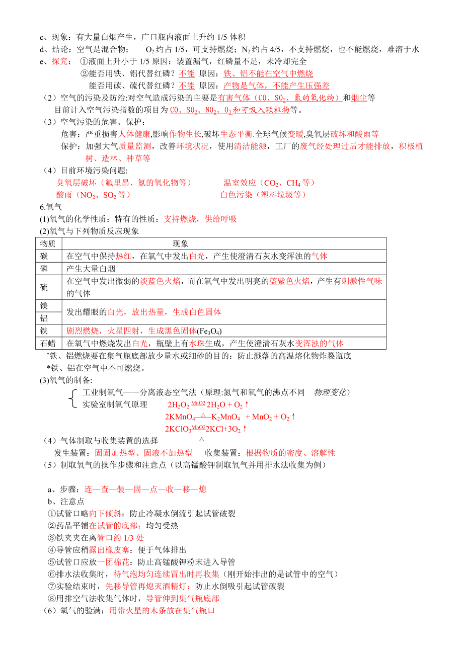 最新人教版九年级化学知识点.doc_第3页