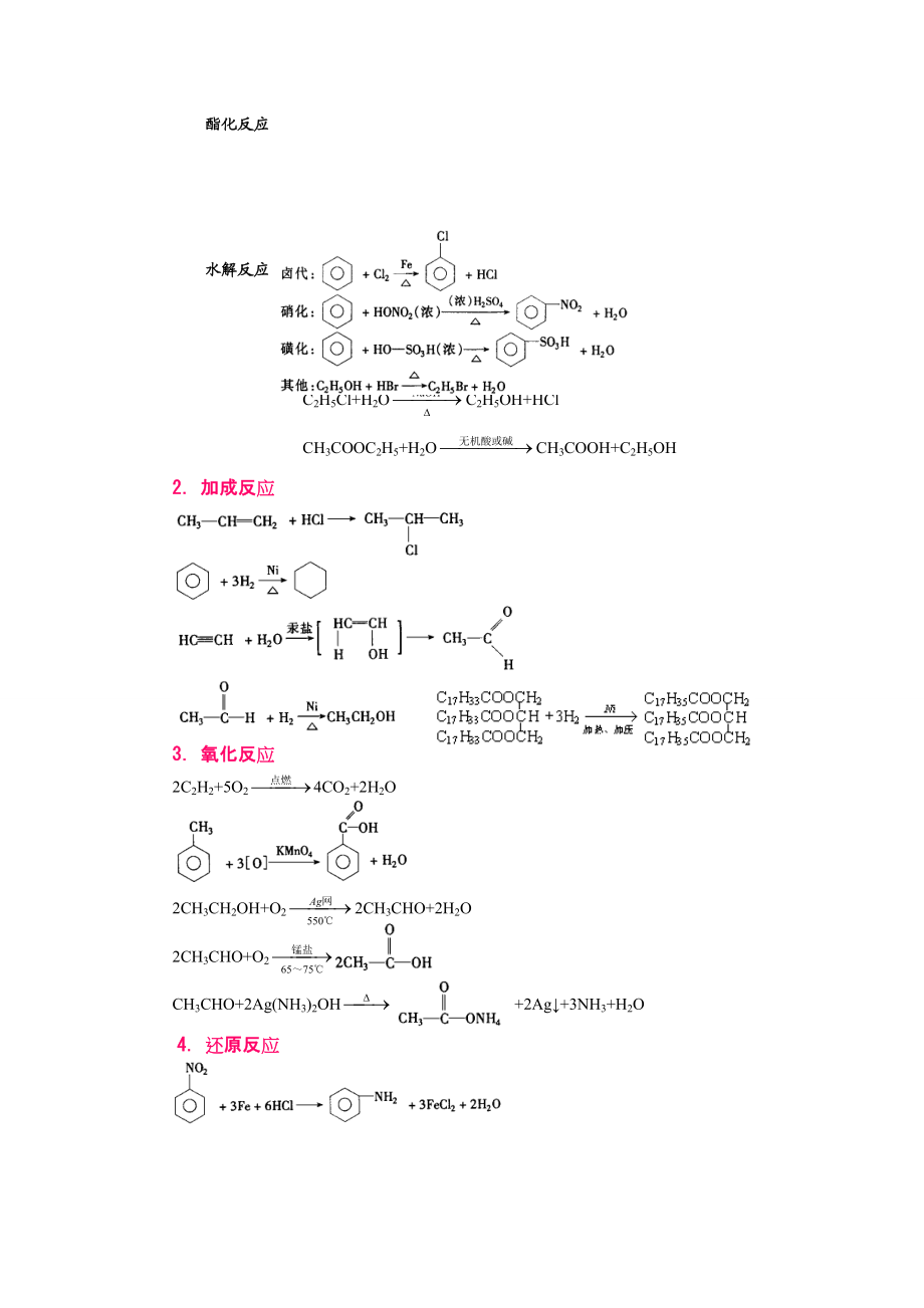 有机化学知识点.doc_第3页