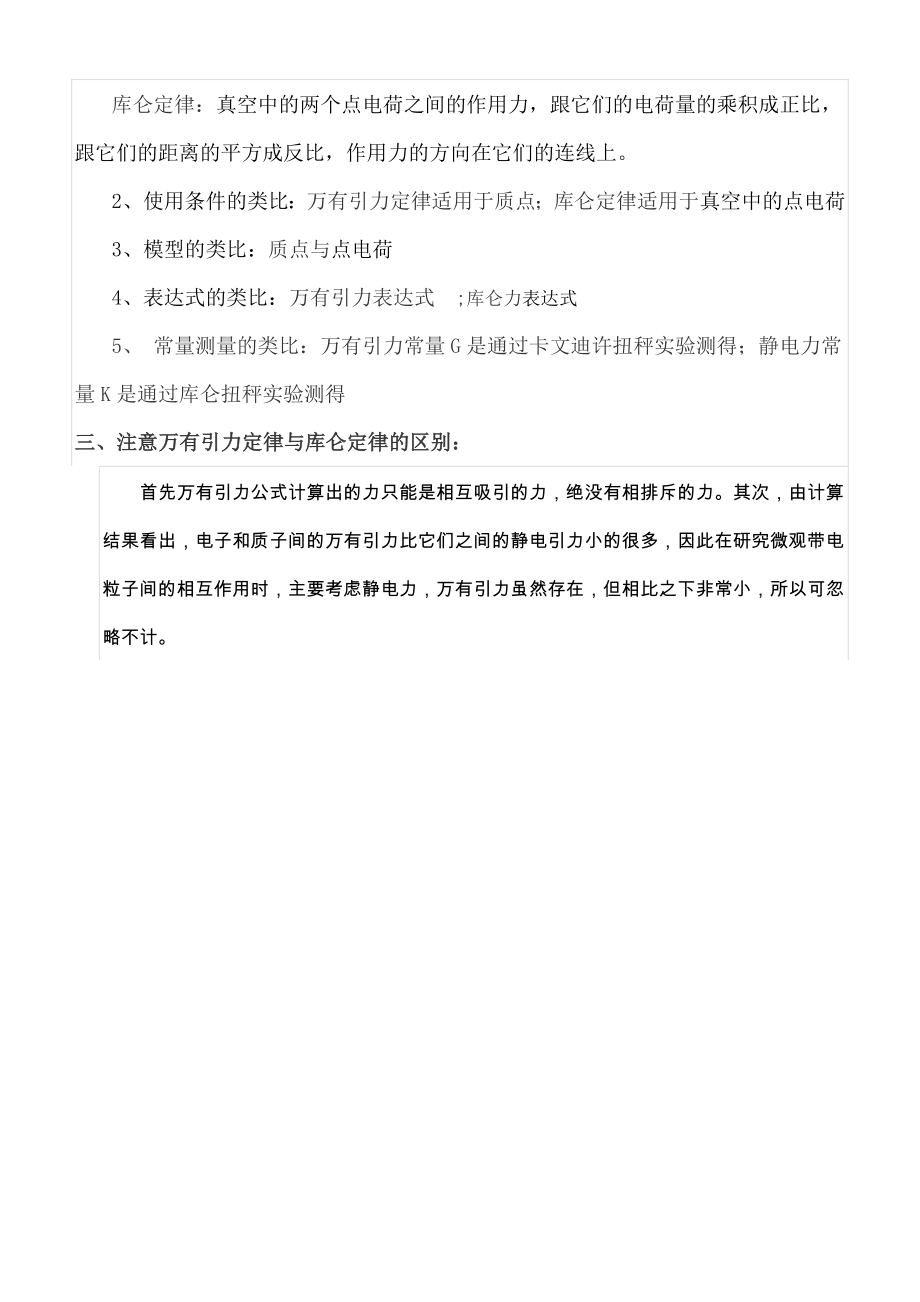 《库仑定律的教学反思》.doc_第2页