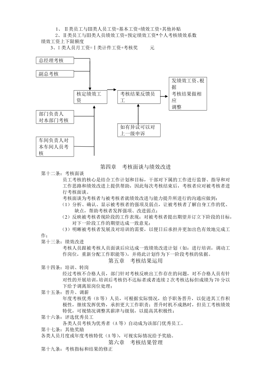 生产绩效考核管理办法.doc_第2页