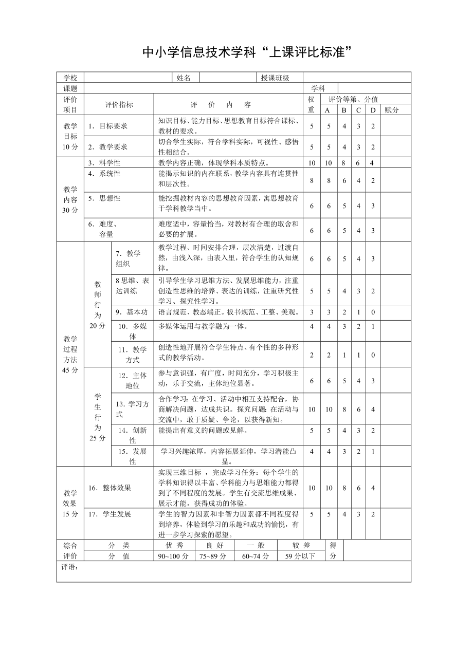 中小学信息技术学科“上课评比标准” .docx_第2页