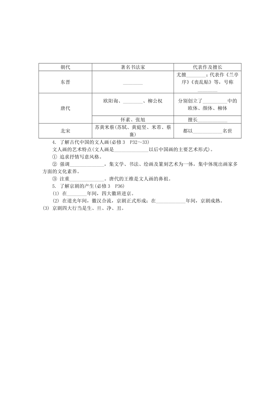 (冲A与过关)江苏省高中历史学业水平考试 要点梳理 第19课时 古代中国的科学技术与文化 人民版.doc_第2页