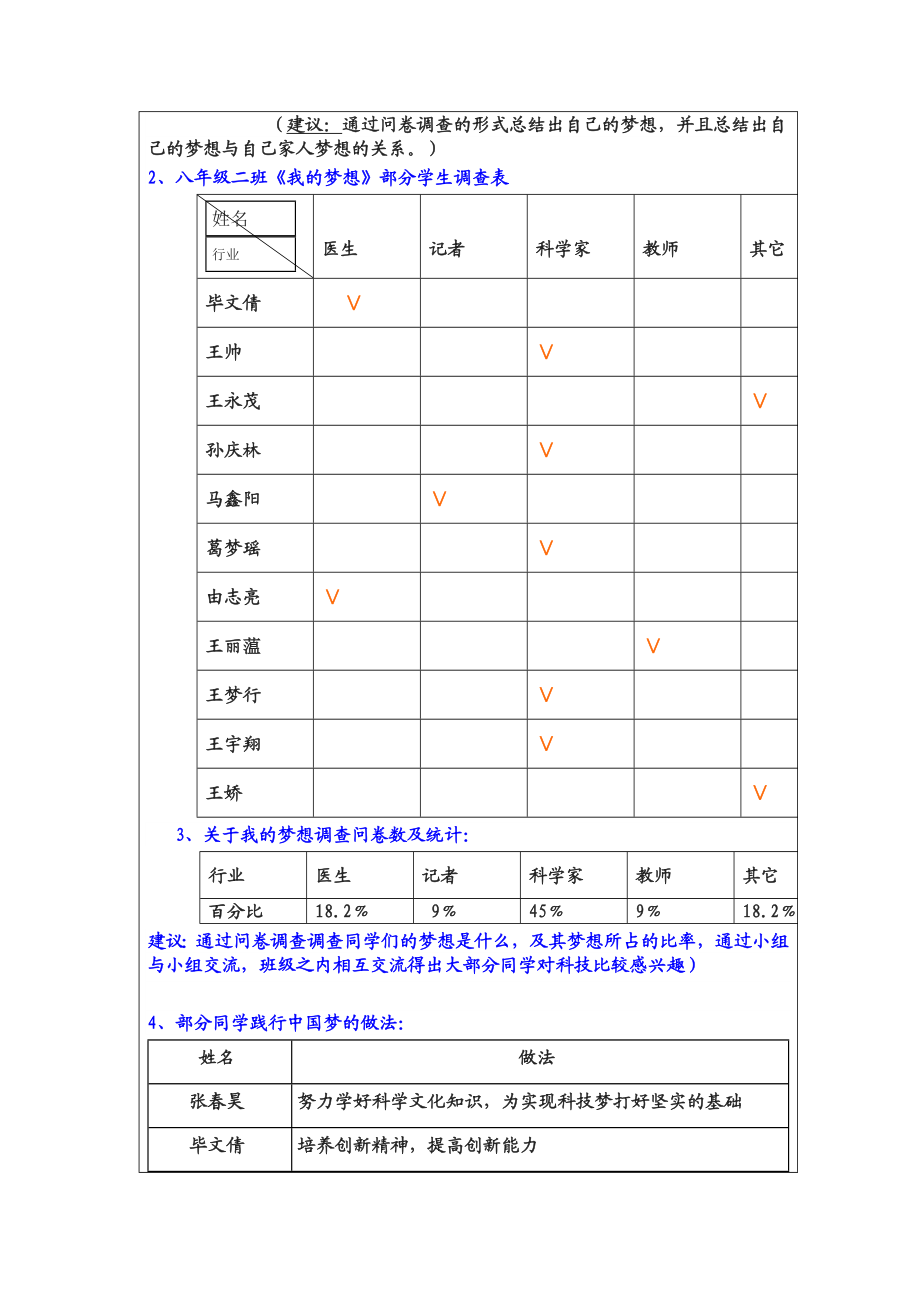 初中思想品德《中国梦——科技梦我践行》研究性学习活动设计.doc_第3页