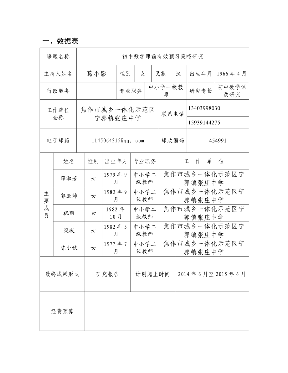 初中数学课前有效预习策略研究立项申报书.doc_第3页