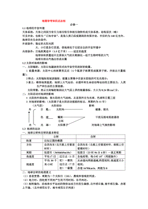 地理学考知识点总结汇总.doc