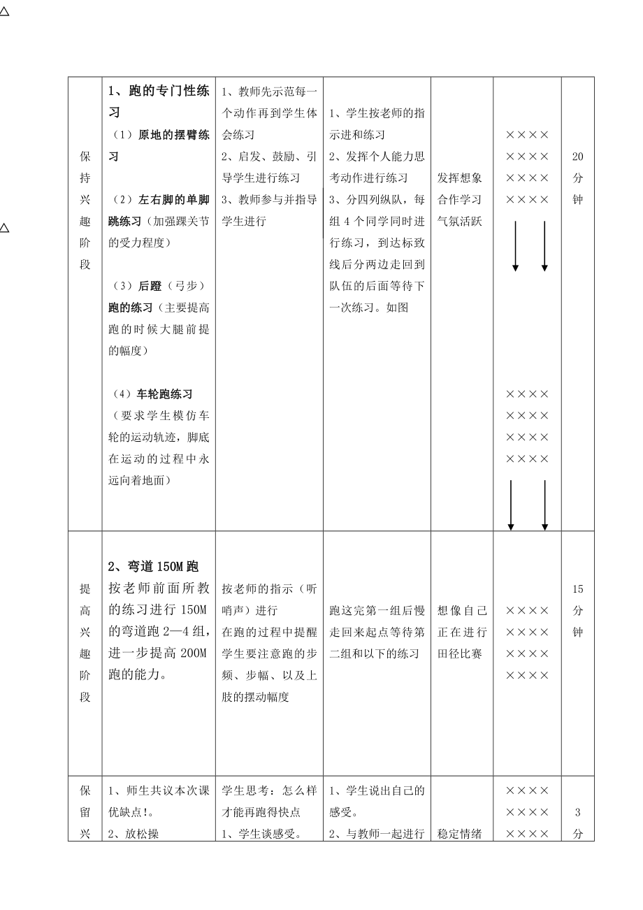 体育案例短跑训练课.doc_第3页