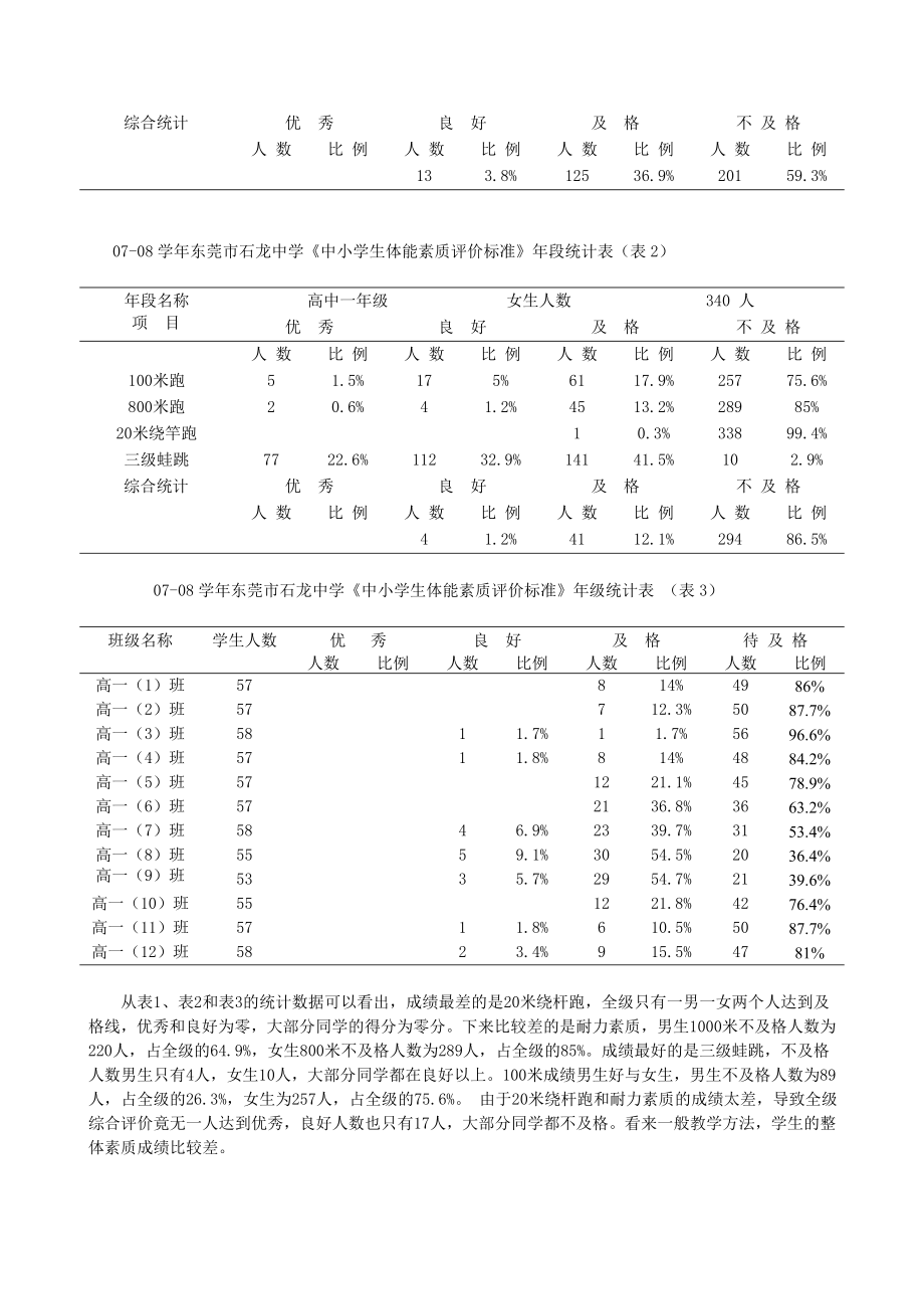 体育教学论文：学生体能素质测试和评价的研究.doc_第2页