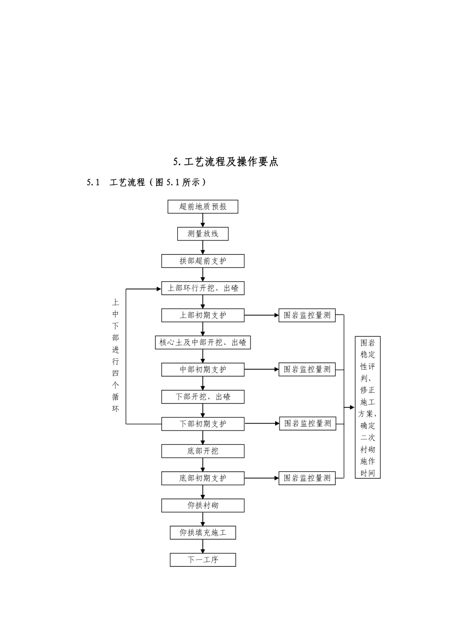 大断面黄土隧道弧形导坑法施工工法.doc_第3页