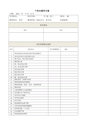 高三化学个性化辅导方案.doc