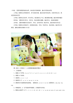 小学各科知识点汇总.doc