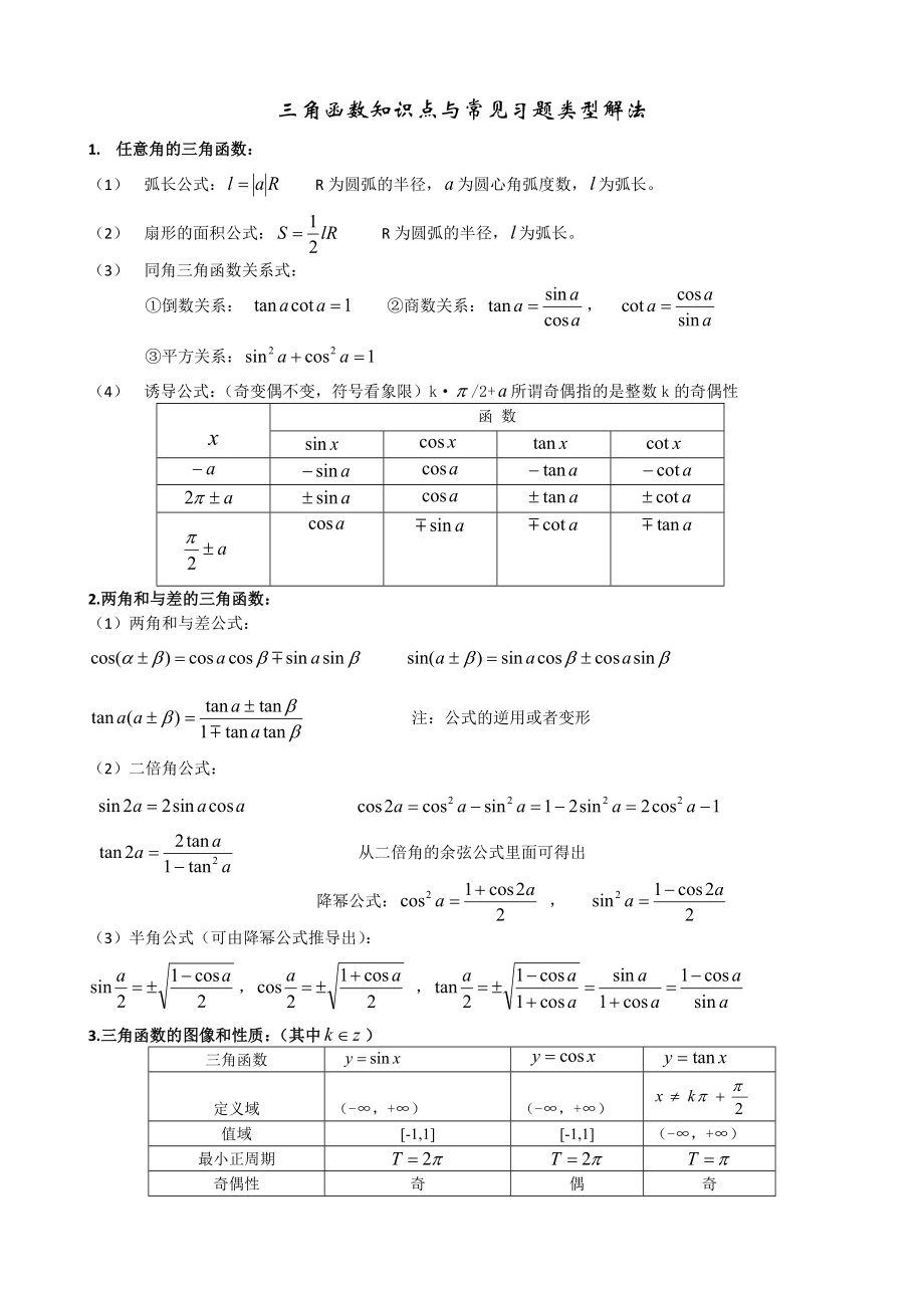 高中数学三角函数专题复习.doc_第1页