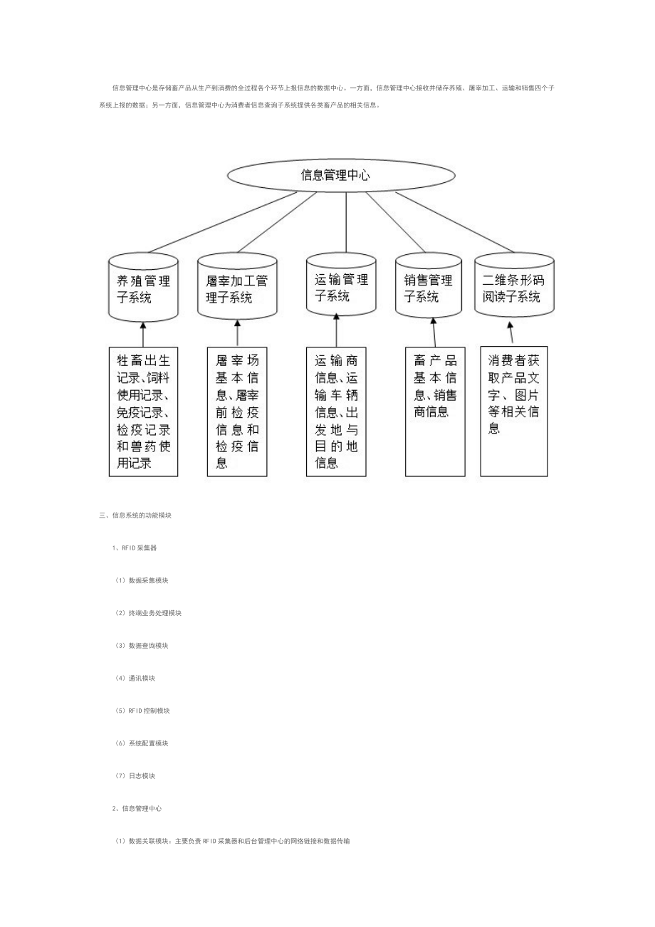 畜牧牛羊肉溯源及物流追溯方案设计.doc_第2页