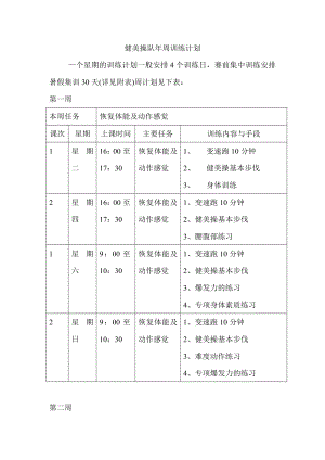 健美操队周训练计划.doc