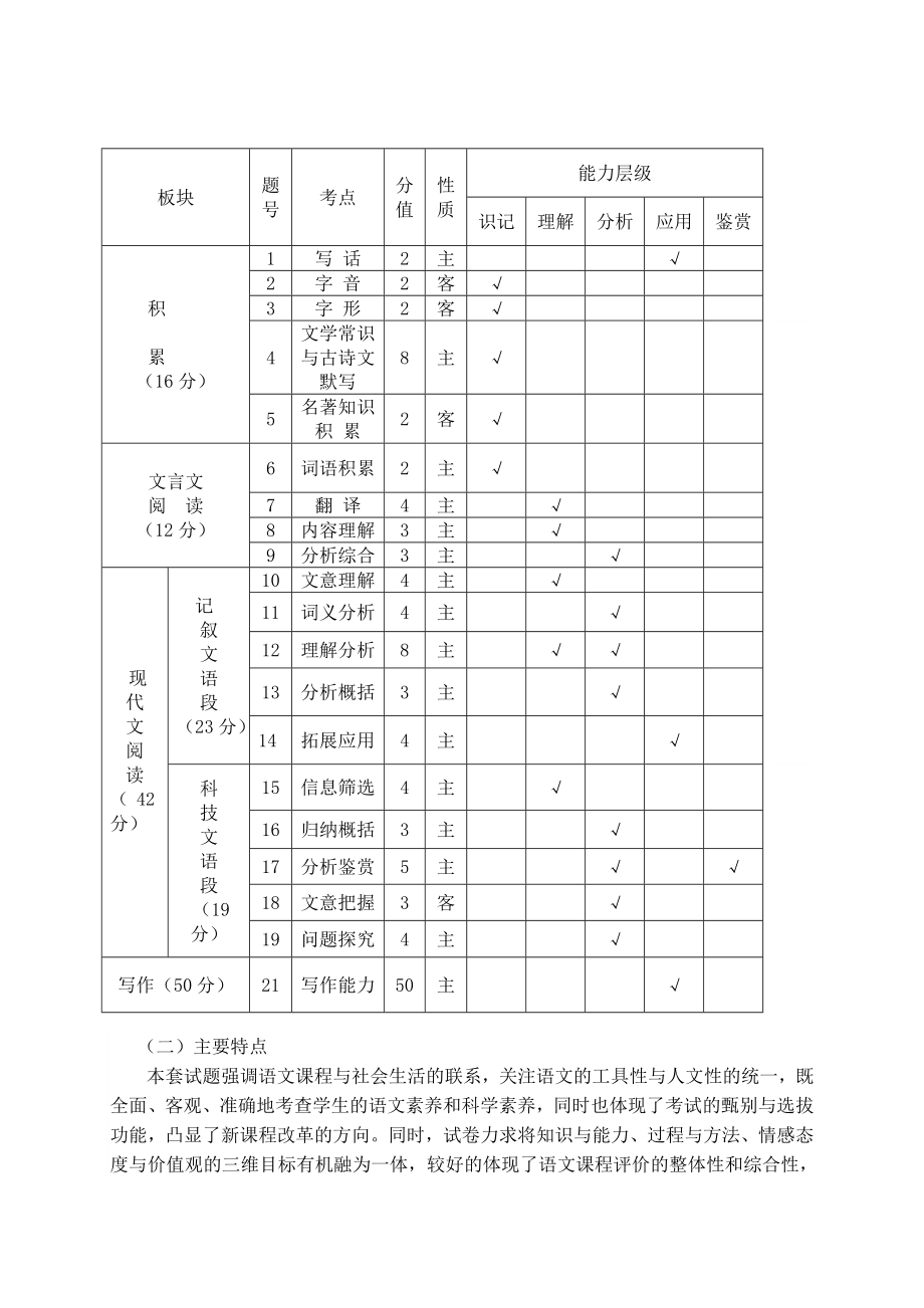 临沂市初中学生学业考试与高中招生考试试题.doc_第2页