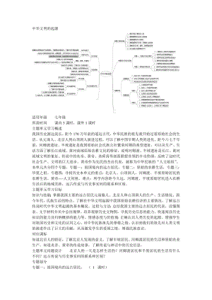 初中历史《中华文明的起源》主题单元教学设计.doc