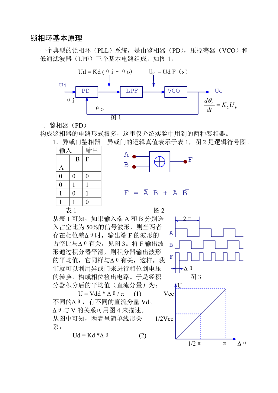 锁相环设计基础教学.doc_第1页