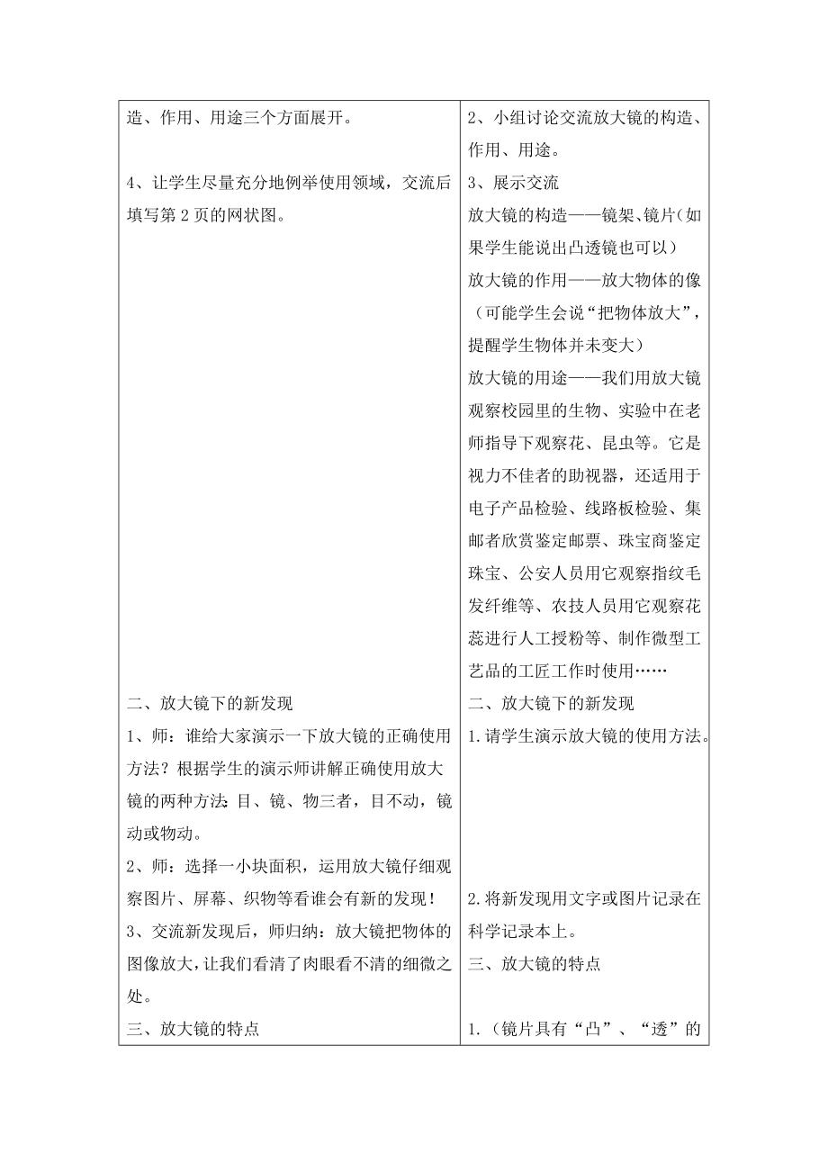 最新教科版六年级下册小学科学教案全套(表格式).doc_第2页