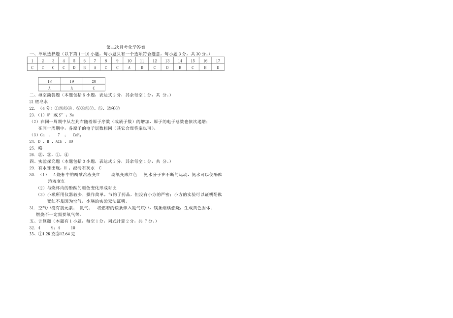 九级上学期化学第1～5单元综合检测月考试卷及答案.doc_第3页