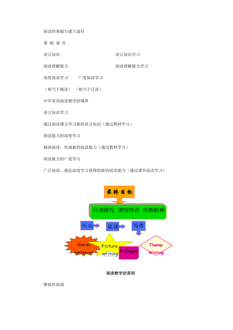 初中英语阅读教学设计与案例分析5.doc_第3页